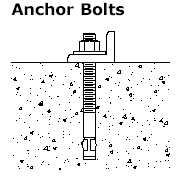 Design Of Headed Anchor Bolts Pdf