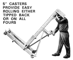 material lifts
