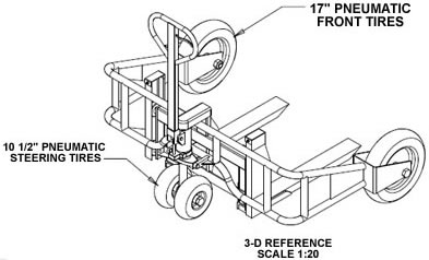 The All Terrain Pallet Truck has 17" pneumatic front tires and 10.5" pneumatic steering tires.