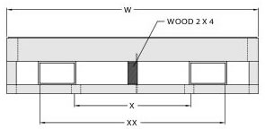 picking pallet