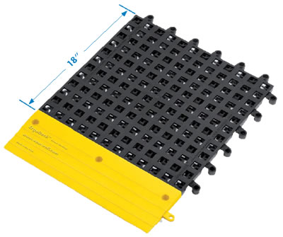 Wearwell ergodeck anti-fatigue matting