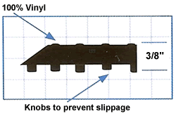 Wearwell kushion walk anti-fatigue matting
