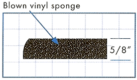 Wearwell deluxe soft step anti-fatigue matting