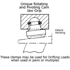 locking clamp
