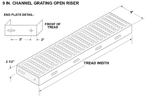 channel grating treads
