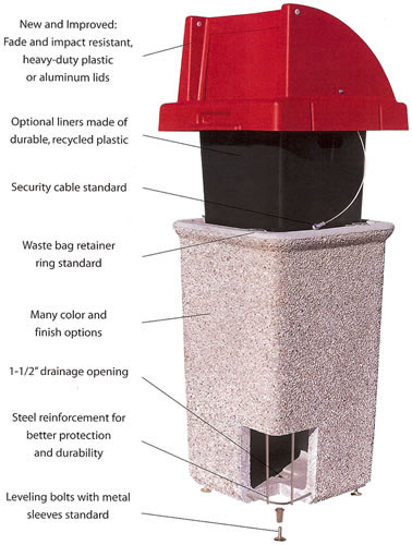 concrete 30 gallon waste containers diagram
