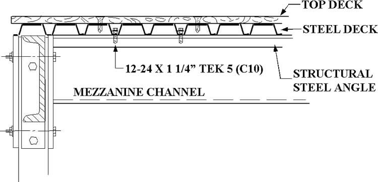mezzanine decking