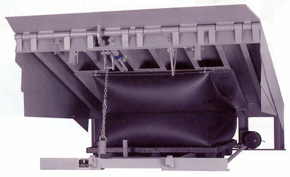 air powered dock leveler