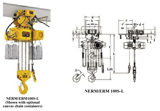 hoist