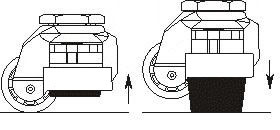 series gd-40 leveling plate caster