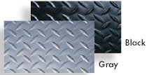 Wearwell Diamond plate runner mat