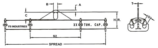caldwell lifting beams