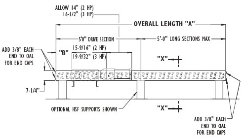 chain driven roller conveyor