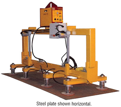 vacuum lifters