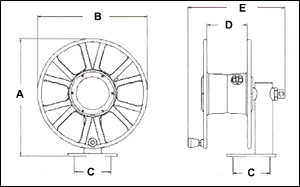singel spool reel