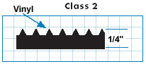 Wearwell  non-conductive corrugated swiitchboard mat