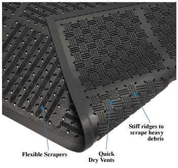 Wearwell outfront reversible scraper entrance matting