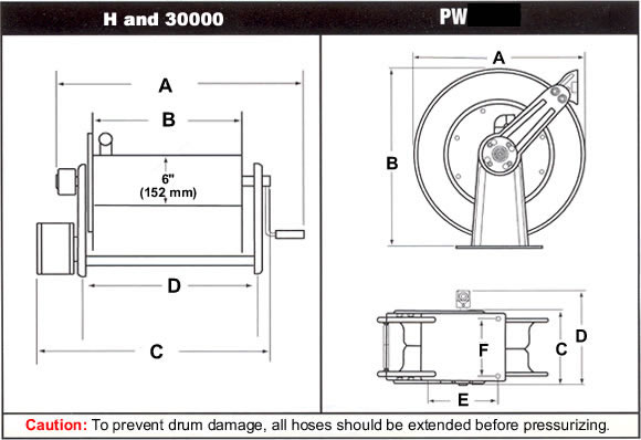 industrial hose reels