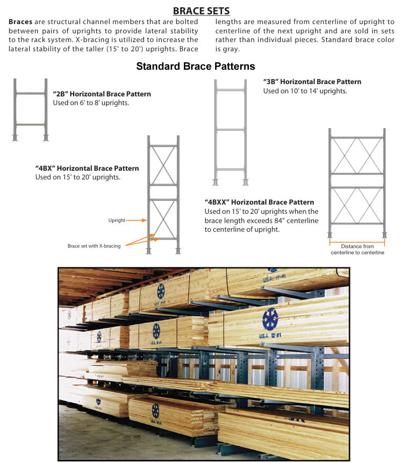 cantilever rack with uprights arms and braces