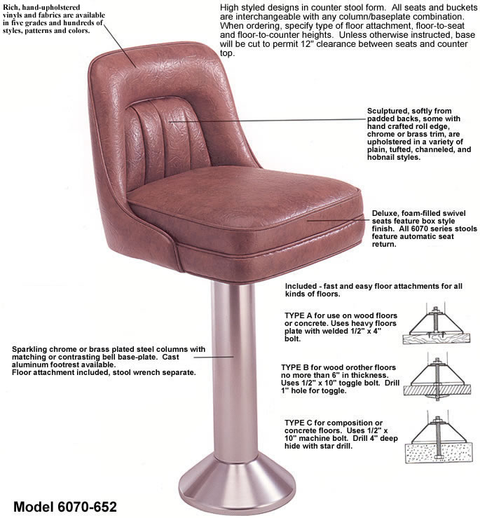 counter stools
