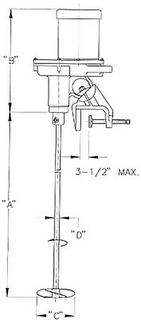 proper mixer