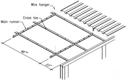 Install cross tees at points indicated on the drawings by inserting tabs into anchor points. Trim pieces at wall, as required, for tee to rest fully on wall mold.
