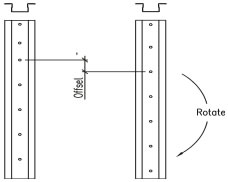The holes of a stud hat have an offset pattern that allows two identical hats to be secured together by rotating one of the hat sections.