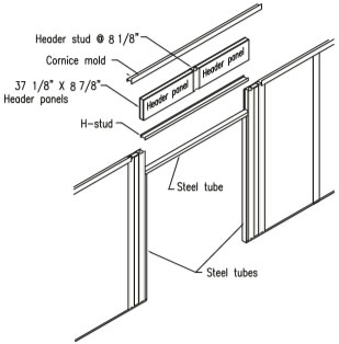 Install 37 1/8" x 12 7/8" header panels along with the 12 1/8" header stud. Note that header stud will rest on h-stud.(Detail Y)
