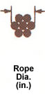 wire rope