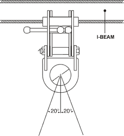 protable beam clamp