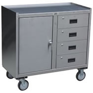 Closed Stainless Steel mobile cabinet