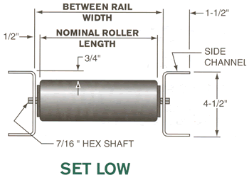 conveyor roller