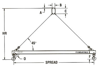 spreader beam drawing