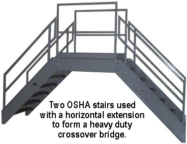 Galvanized Stairs, Metal Stairs, OSHA Prefab Stairways