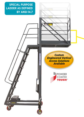 Manual Adjustable Work Table | Platforms and Ladders