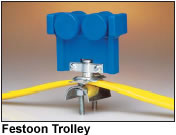 festoon trolley